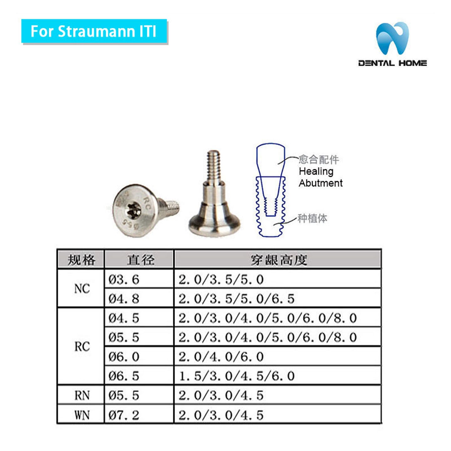 For Straumann ITl Healing Abutment NC