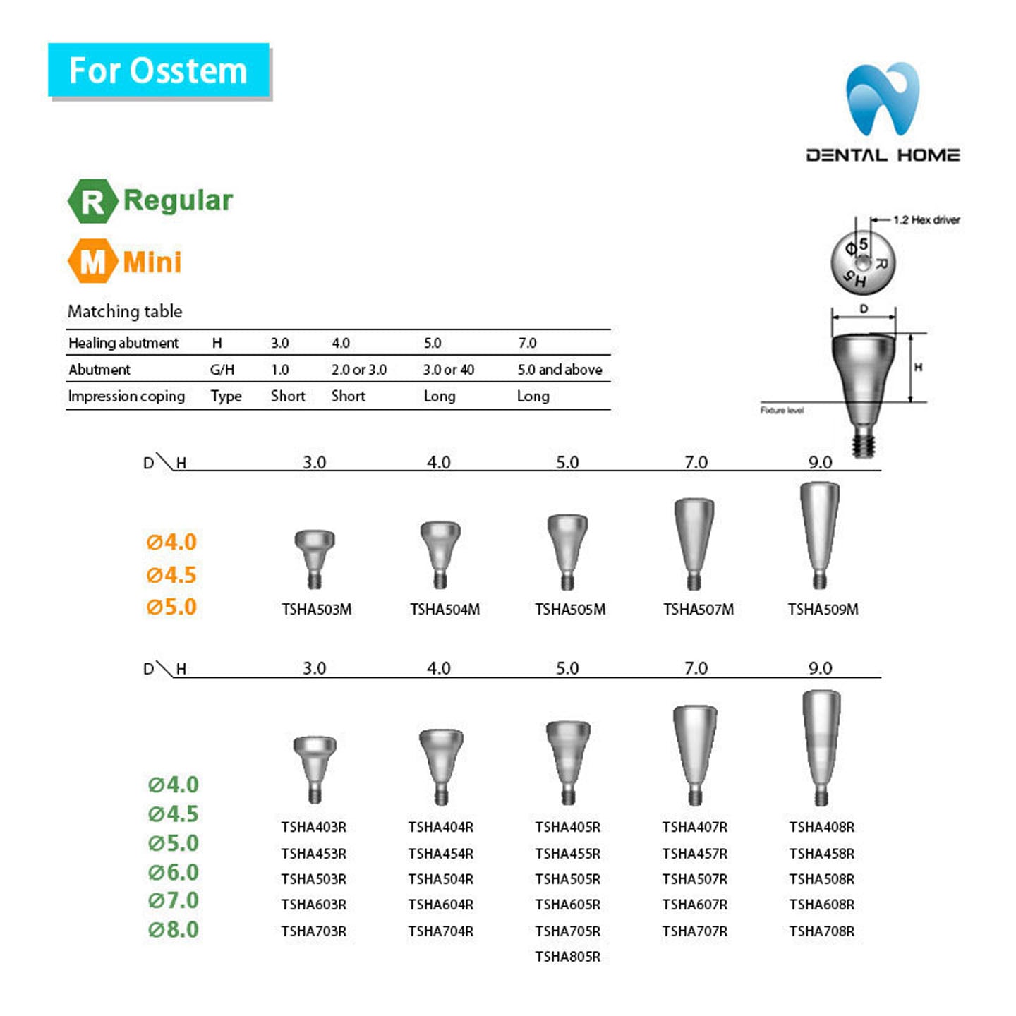 For OSSTEM Healing Abutment