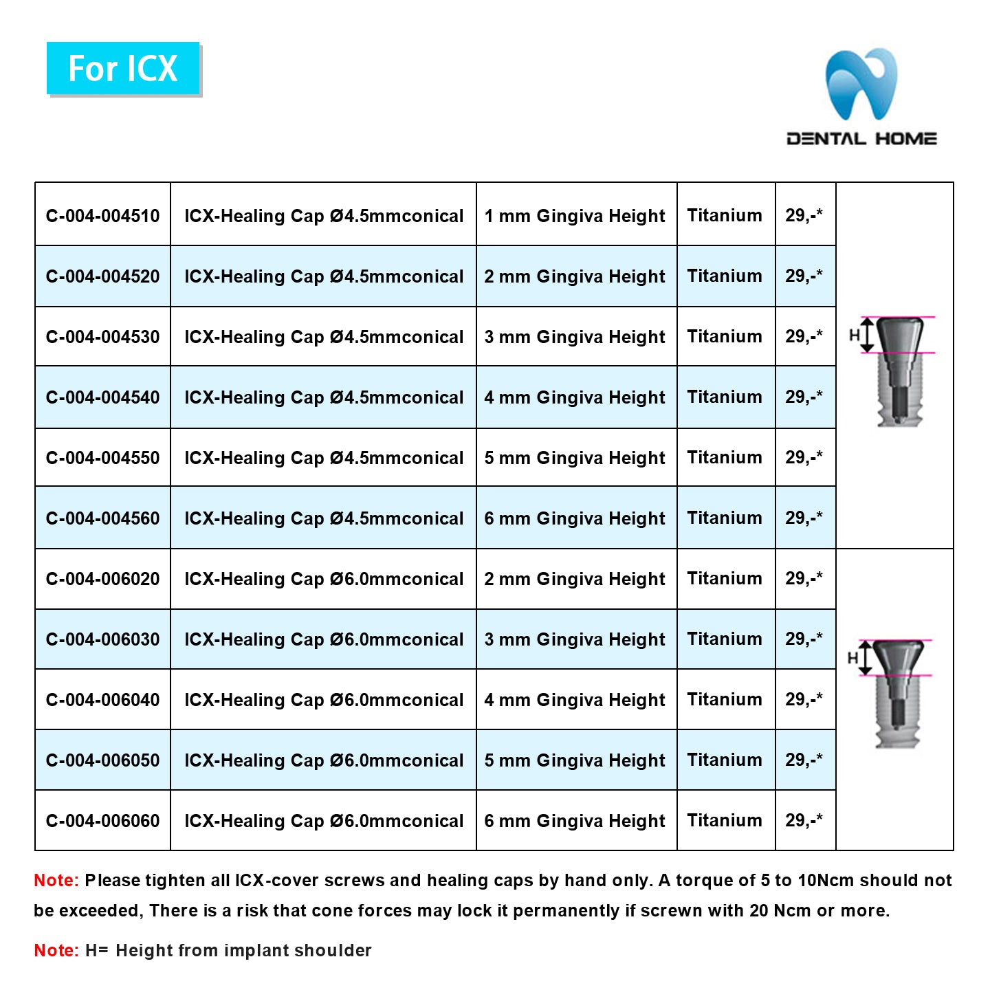 For ICX Healing Abutment