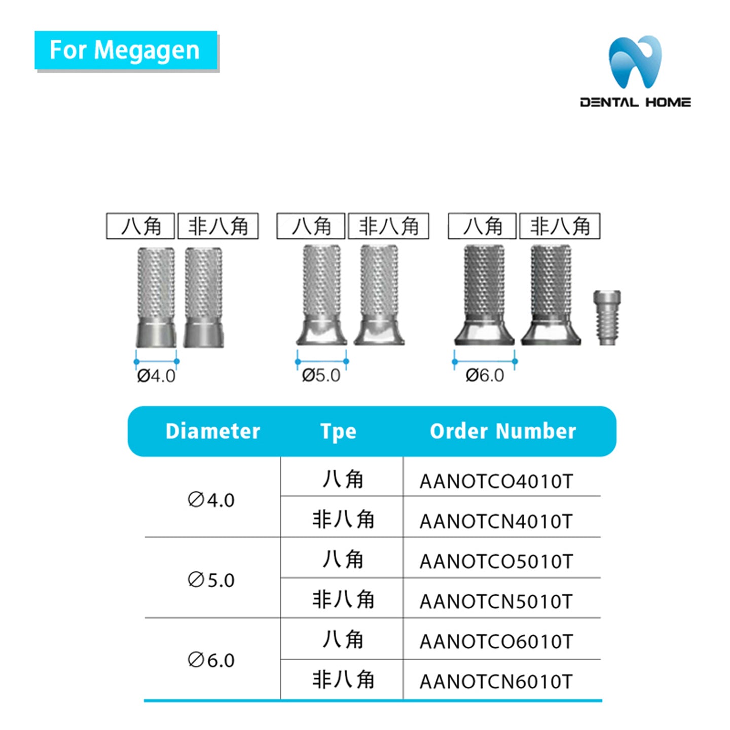 For Megagen Multi unit Temporary cylinder-AnyOne
