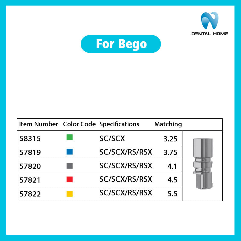 For Bego Fixture Lab Analog