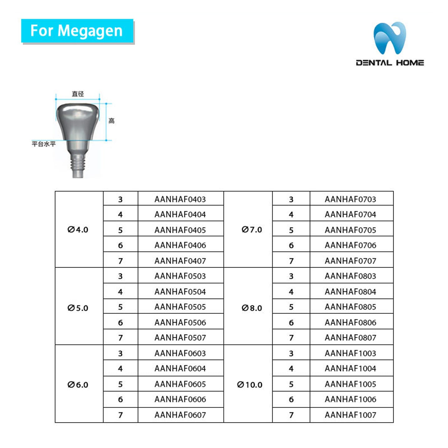 For Megagen Healing Abutment-AnyRidge