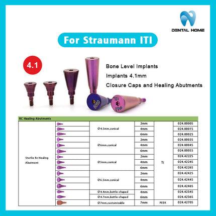 Подходит для формирователя десны Straumann ITl RC, заменителя дентального имплантата, защитного колпачка из титанового сплава