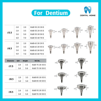 Подходит для замены имплантата с винтовым абатментом десны Dentium