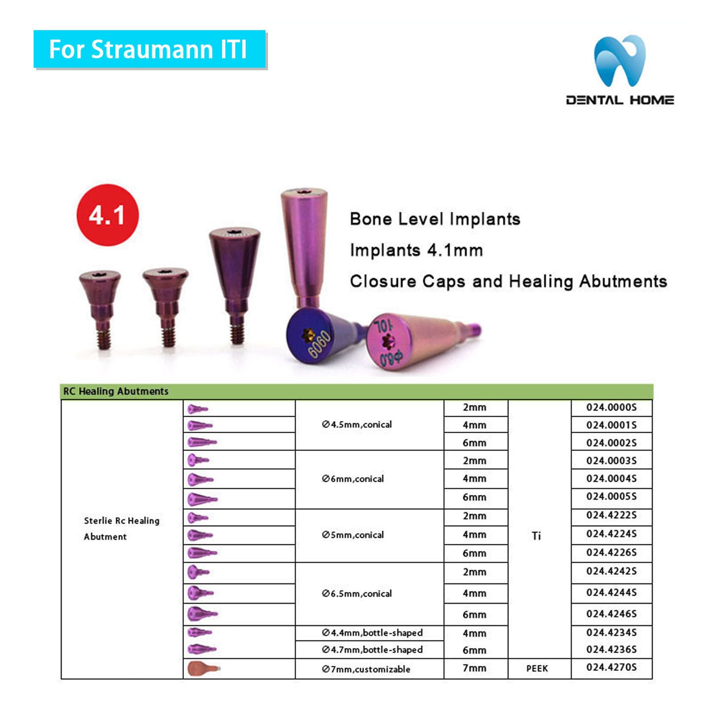 For Straumann ITl Healing Abutment RC