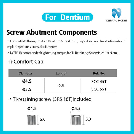 Подходит для защитного колпачка Dentium Composite, заменителя гипса для зубных имплантатов, защитного колпачка для стержня с окном/закрытой крышкой
