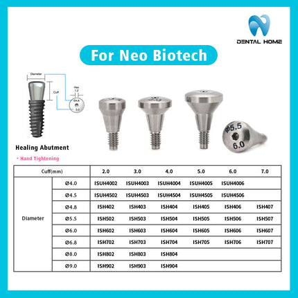 Подходит для замены винта формирователя десны Neobiotech