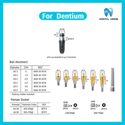 Подходит для замены дентальных имплантатов Dentium с шаровидным наконечником, стержень для переноса шаровидного наконечника изготовлен из титана