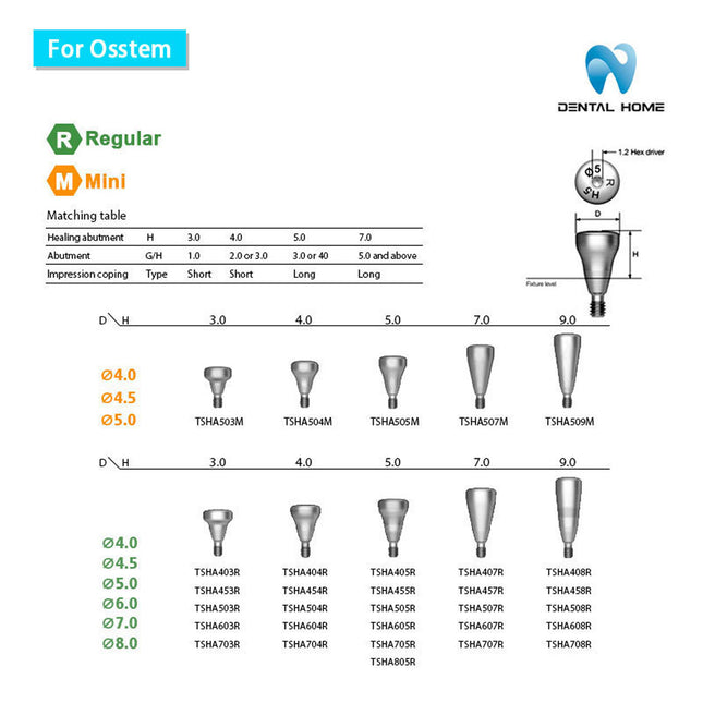 For OSSTEM Healing Abutment