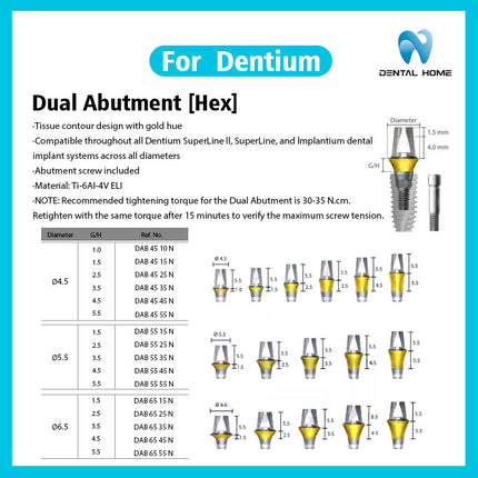 Подходит для реставраций зубов, готовых прямых абатментов, гипсовых заменителей дентальных имплантатов, композитных защитных колпачков