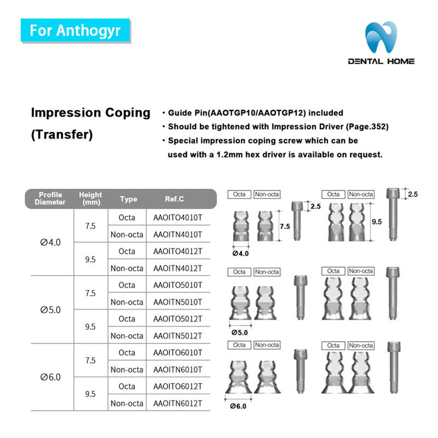 For Anthogyr Multi unit Pick-up ImpressionCoping
