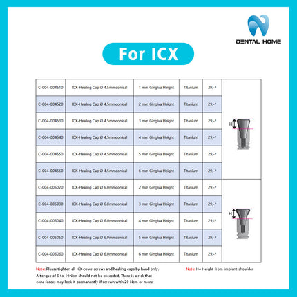 Suitable for ICX healing table closure screws