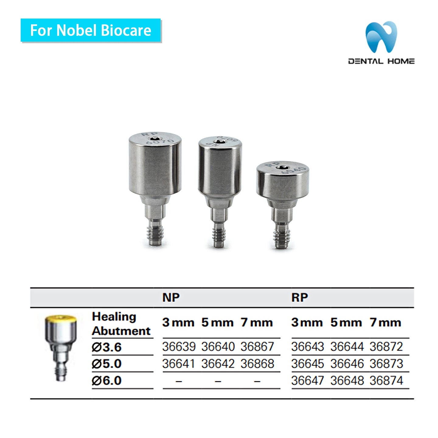 For Nobel Biocare Healing Abutment