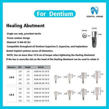 Подходит для замены имплантата с винтовым абатментом десны Dentium