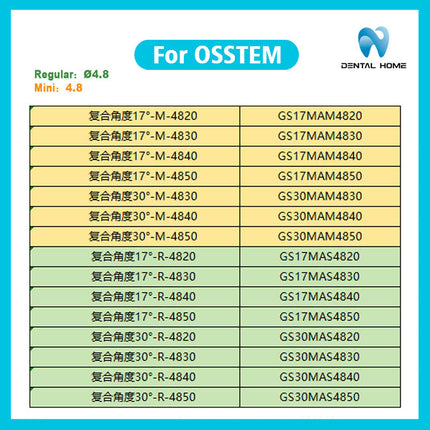 Подходит для немедленного ремонта угловых имплантатов с использованием композитного углового абатмента OSSTEM