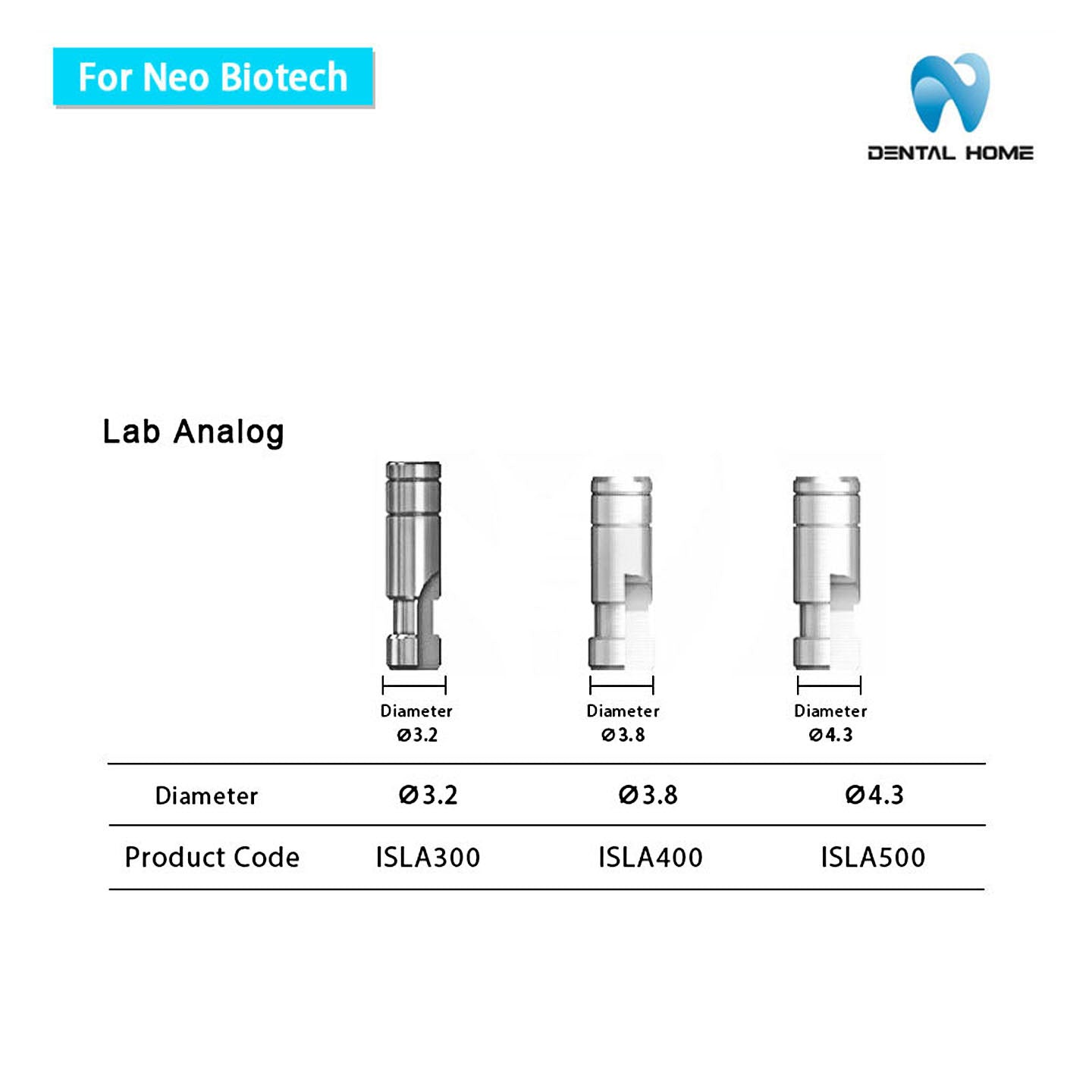 For Neobiotech  Fixture Lab Analog