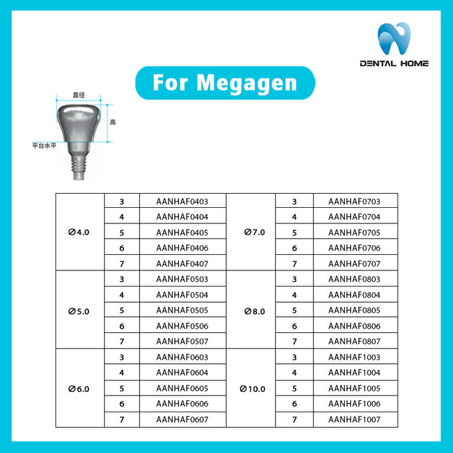 Suitable for Megagen Healing Abutment
