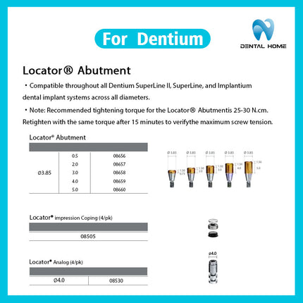 Подходит для замены основания локатора зубов, клонированного вагинального колпачка