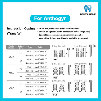 For Anthogyr Open-Tray Impression Coping for Composite Abutment
