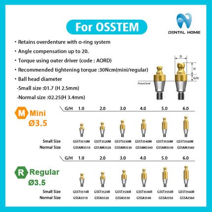 Подходит для металлических компонентов абатмента с шаровидным наконечником OSSTEM для замены дентальных имплантатов