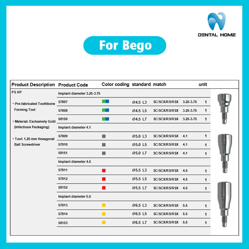 For Bego Healing Abutment
