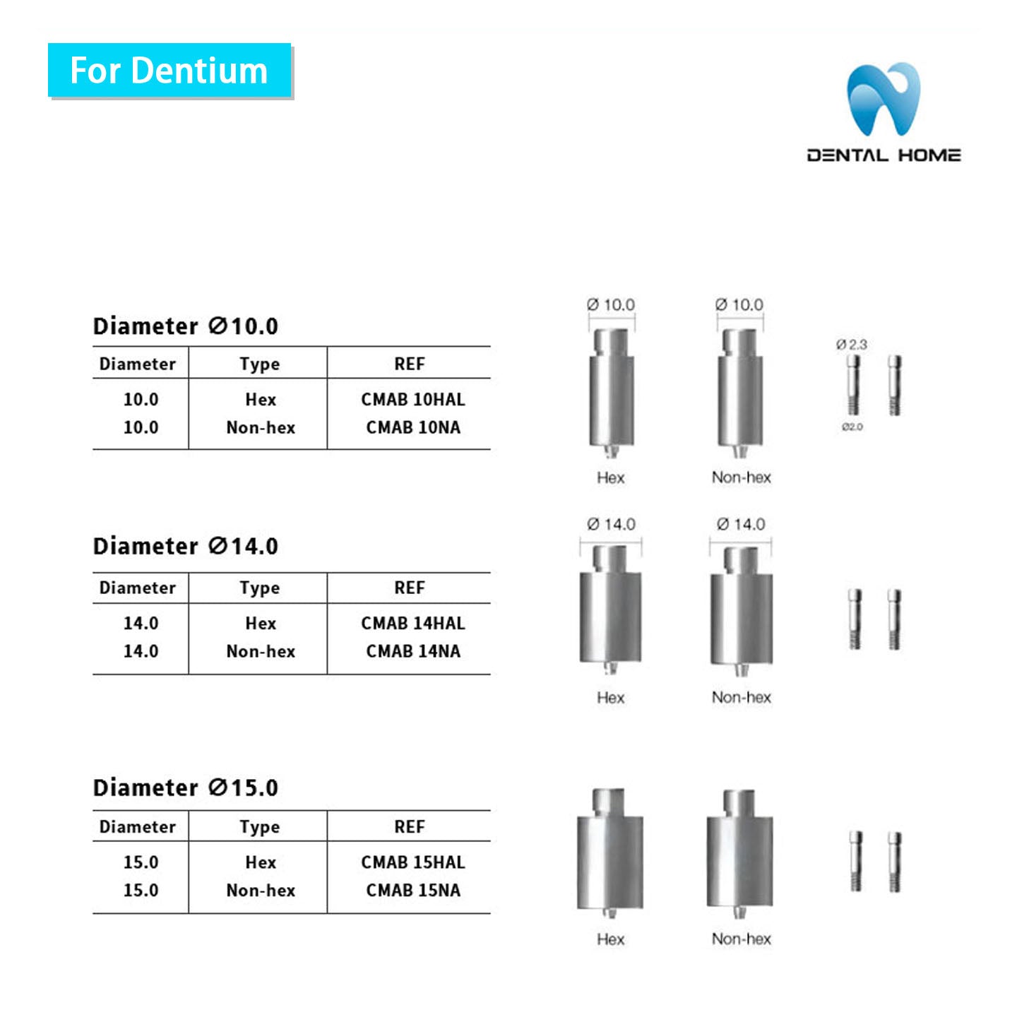 For Dentium Pre-Milled