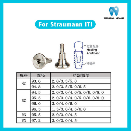 Подходит для формирователя десны Straumann ITl, позиционирующего винта NC, сменного имплантата, композитного защитного колпачка