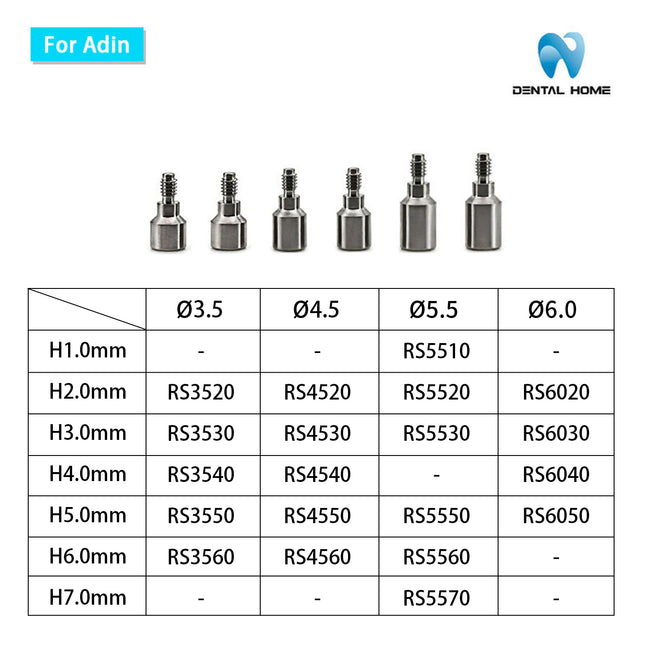 For Adin Healing Abutment